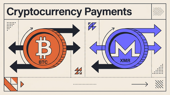 Monero XMR and Bitcoin BTC payment support